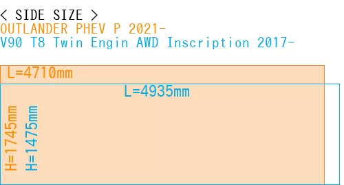 #OUTLANDER PHEV P 2021- + V90 T8 Twin Engin AWD Inscription 2017-